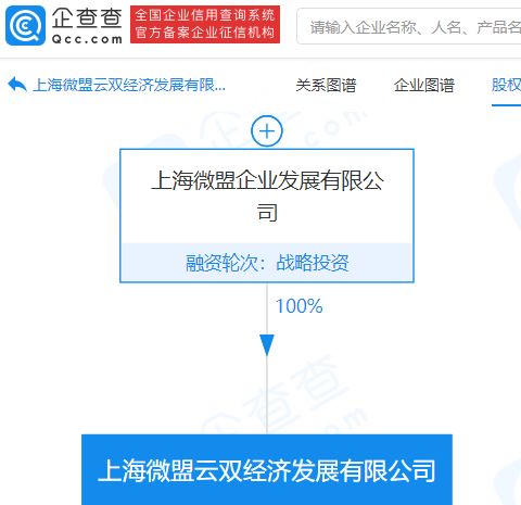 微盟戰(zhàn)略布局再升級 關(guān)聯(lián)公司成立新經(jīng)濟(jì)發(fā)展企業(yè)，注資億元深耕企業(yè)形象策劃