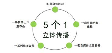 全棉時代攜手奈絲公主 以消費者為核心，重塑品牌營銷新格局